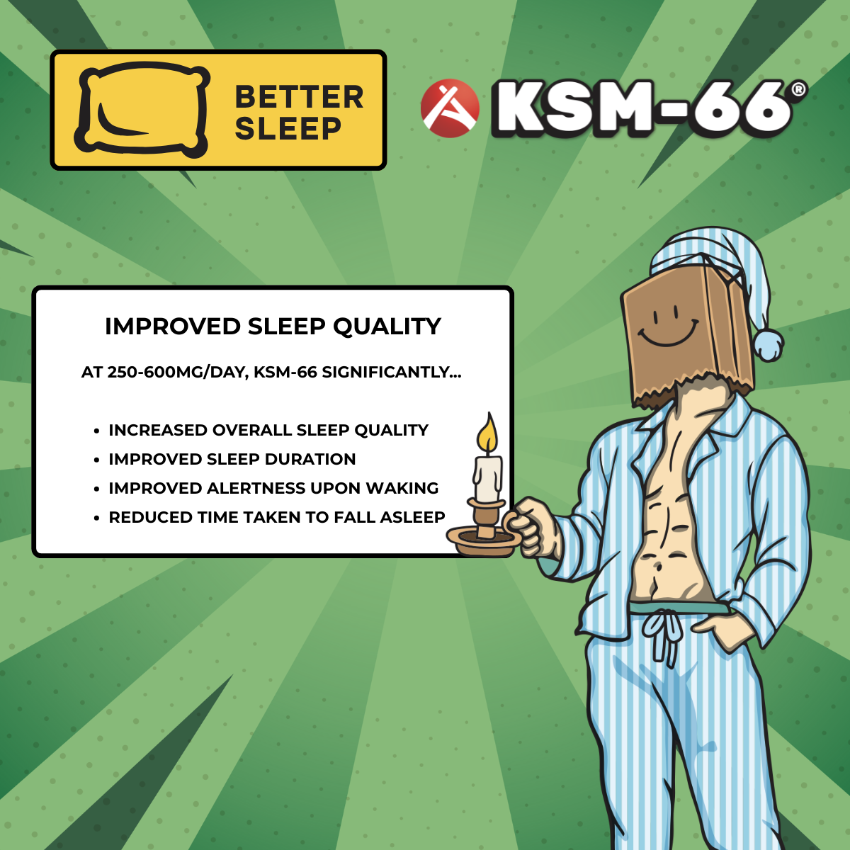 KSM-66® BOGO 1/2 PRICE