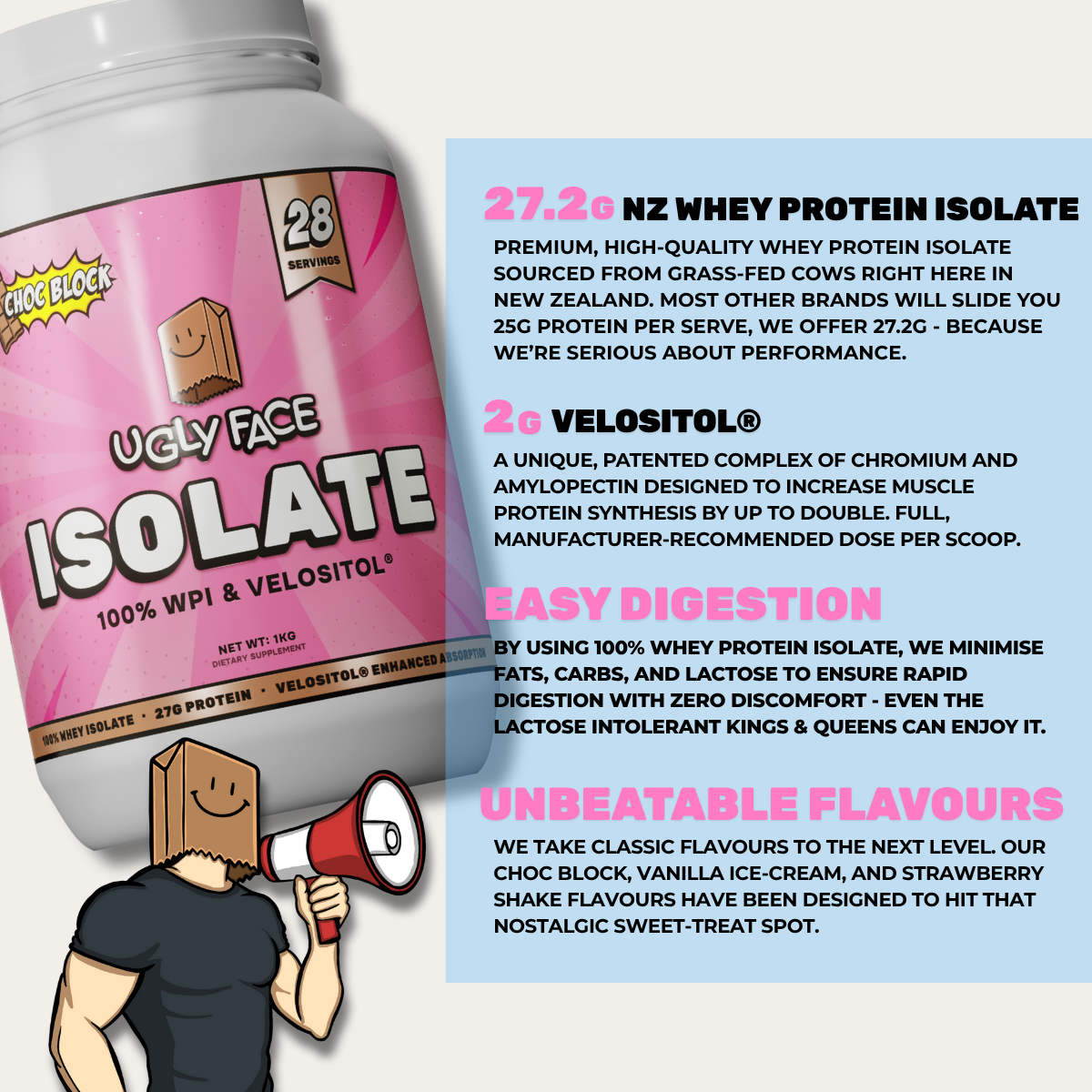 UGLYFACE® ISOLATE PROTEIN V2.0