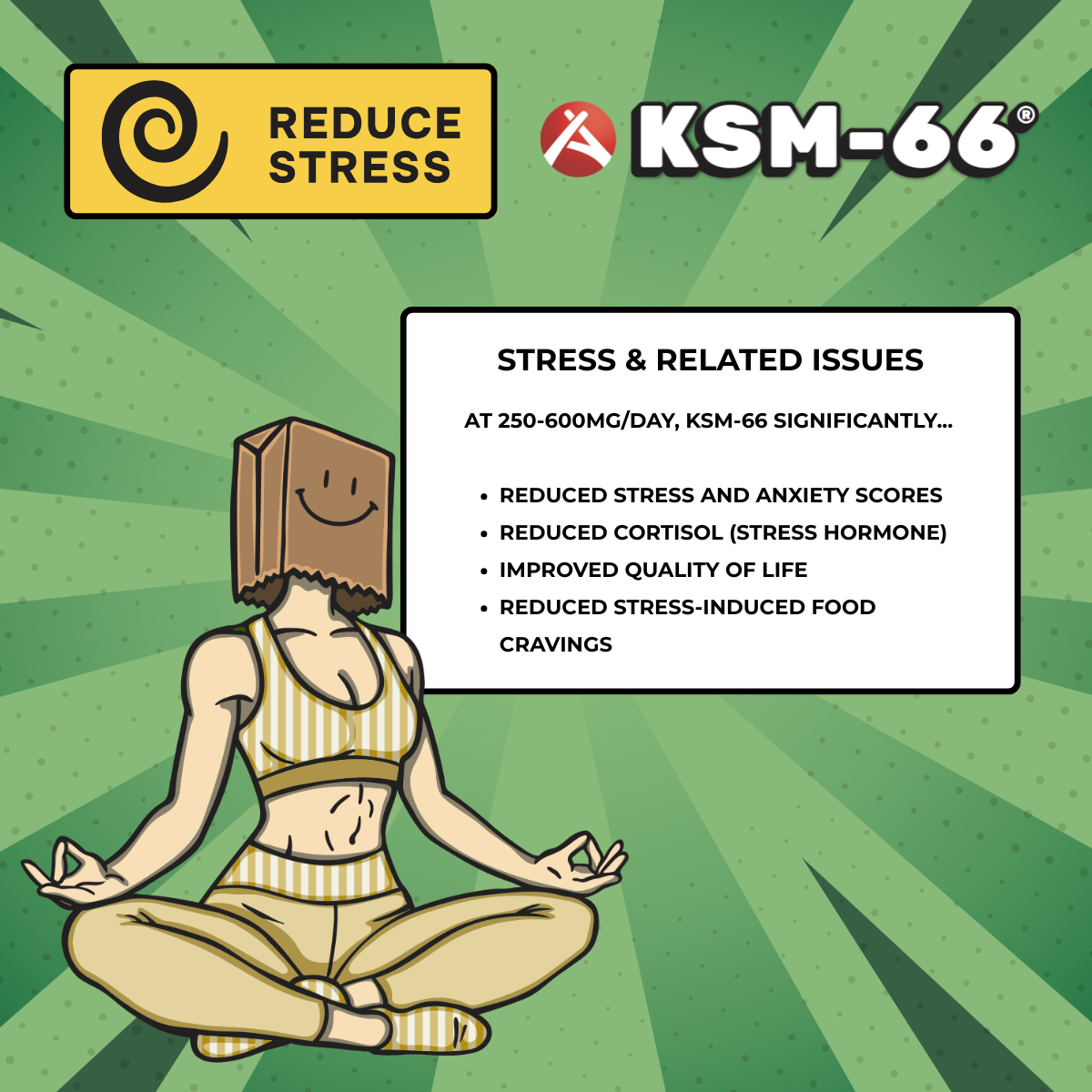 KSM-66® BOGO 1/2 PRICE