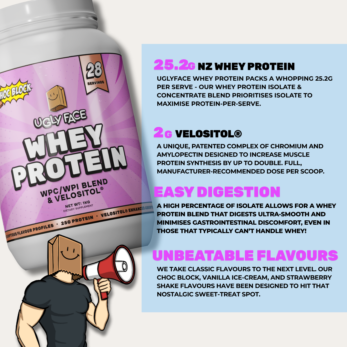 UGLYFACE® WHEY PROTEIN V2.0